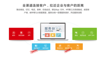 易维帮助台 赋能软件开发的智慧引擎